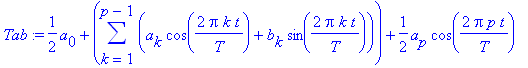 Tab := 1/2*a[0]+sum(a[k]*cos(2*Pi*k*t/T)+b[k]*sin(2*Pi*k*t/T),k = 1 .. p-1)+1/2*a[p]*cos(2*Pi*p*t/T)