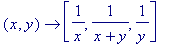 proc (x, y) options operator, arrow; [1/x, 1/(x+y),...