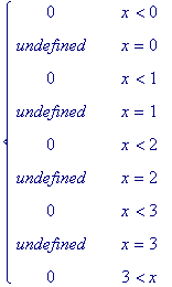 PIECEWISE([0, x < 0],[undefined, x = 0],[0, x < 1],...