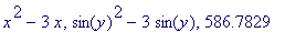 x^2-3*x, sin(y)^2-3*sin(y), 586.7829